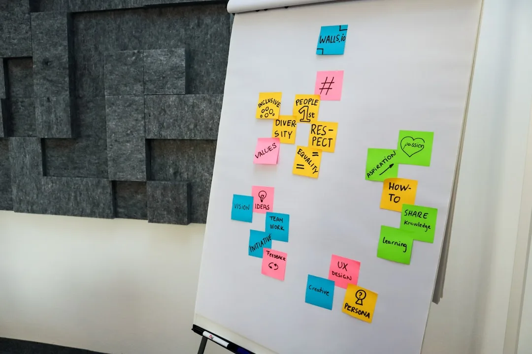 Die besten Lernorte für strategisches Denken – Entdecke, wo du wächst